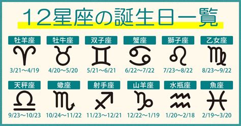 6月2日 星座|6月2日生まれの性格は？星座・誕生花や2024運勢｜ 